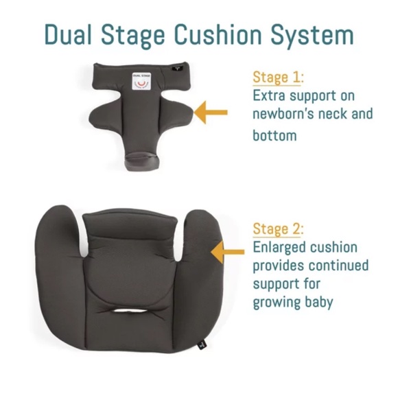 Peg Perego Primo Viaggio 4-35 Nido Infant Car Seat in Onyx - Picture 11 of 12